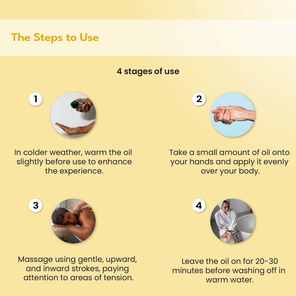 Instructions for using a massage oil with step-by-step illustrations and text on a yellow background.