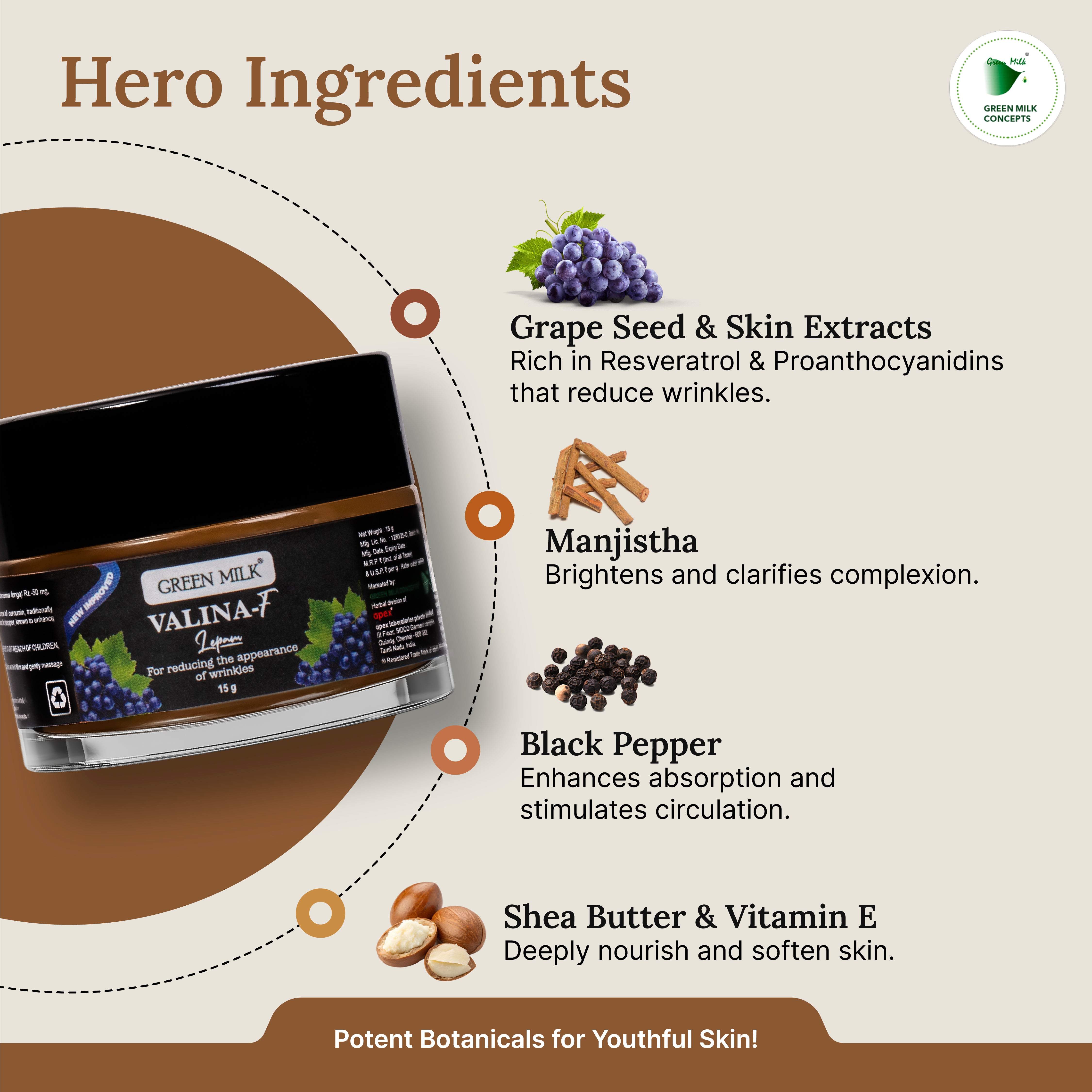 Product packaging with hero ingredients listed on a white background