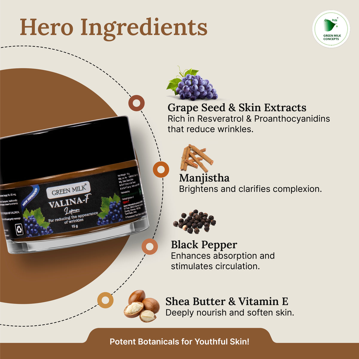 Product packaging with hero ingredients listed on a white background