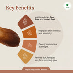 Key benefits of a skincare product with icons and text on a beige background