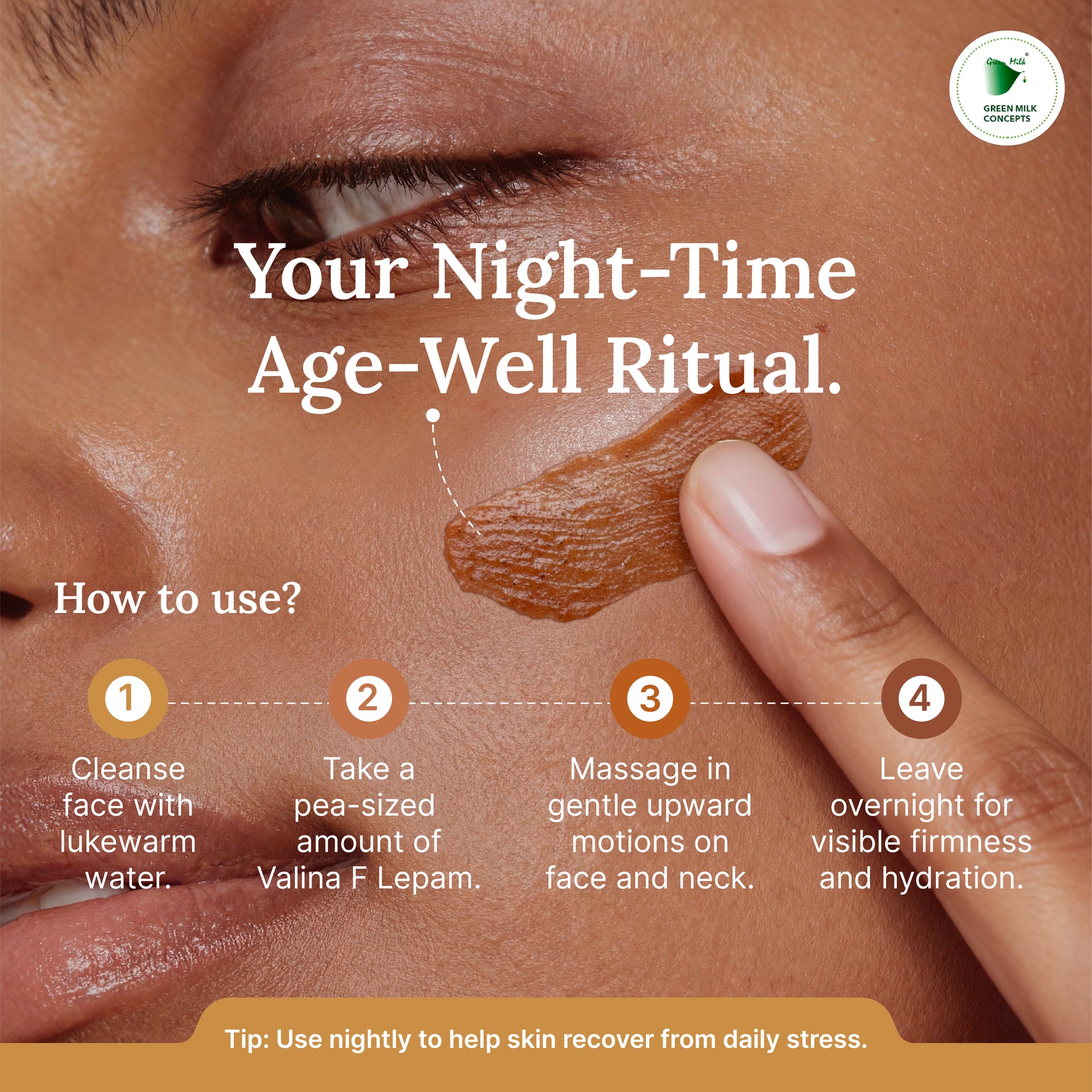 Cosmetic product application guide on a person's face with text detailing the night-time age-well ritual.