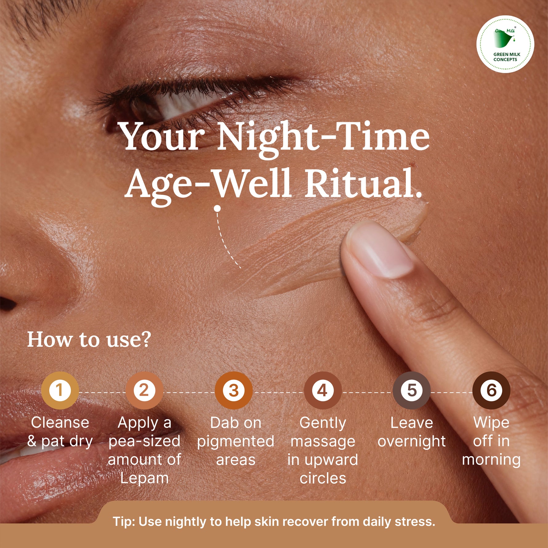 Cosmetic product application guide on skin with text and step-by-step instructions.