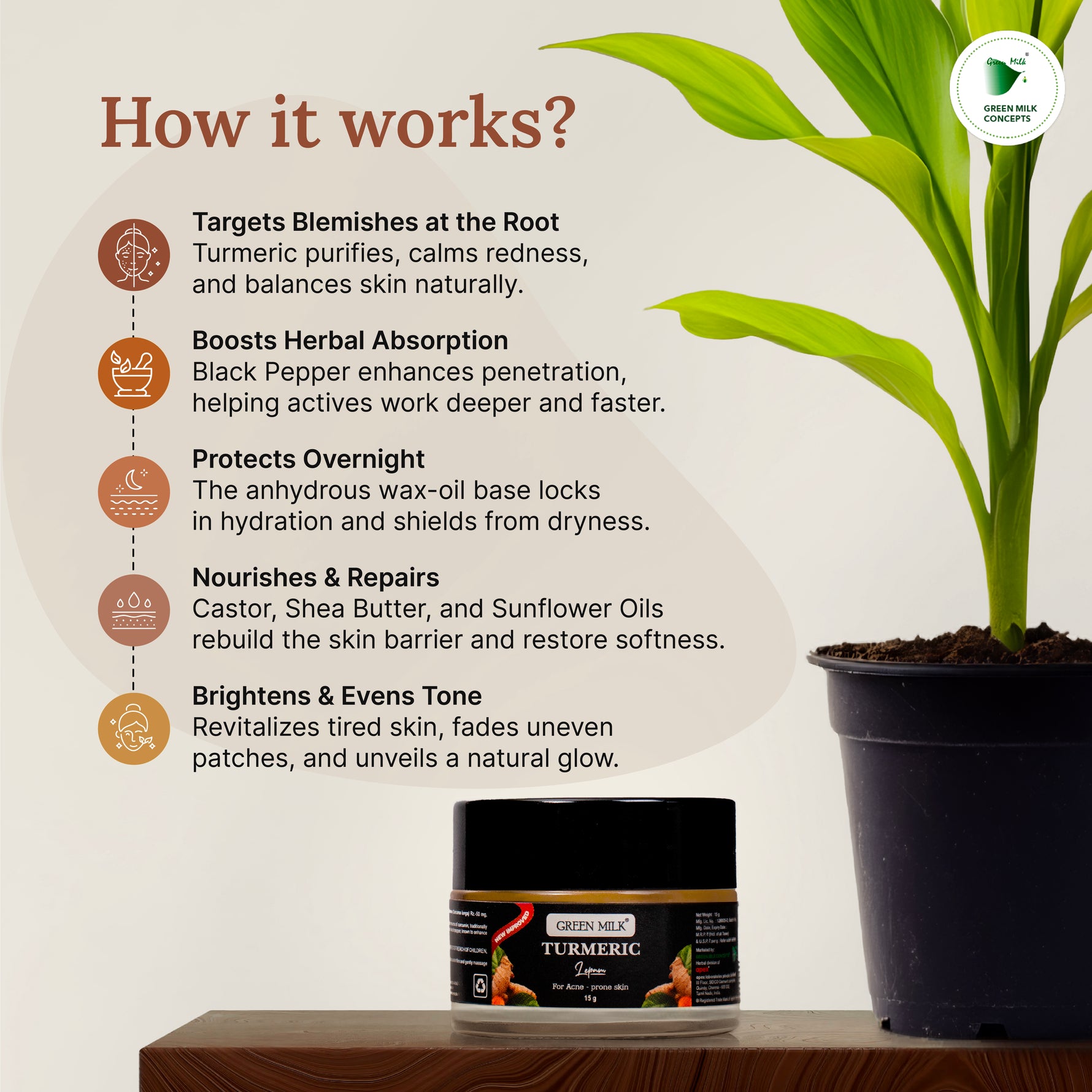 Product packaging with turmeric plant on a wooden surface, explaining product benefits.