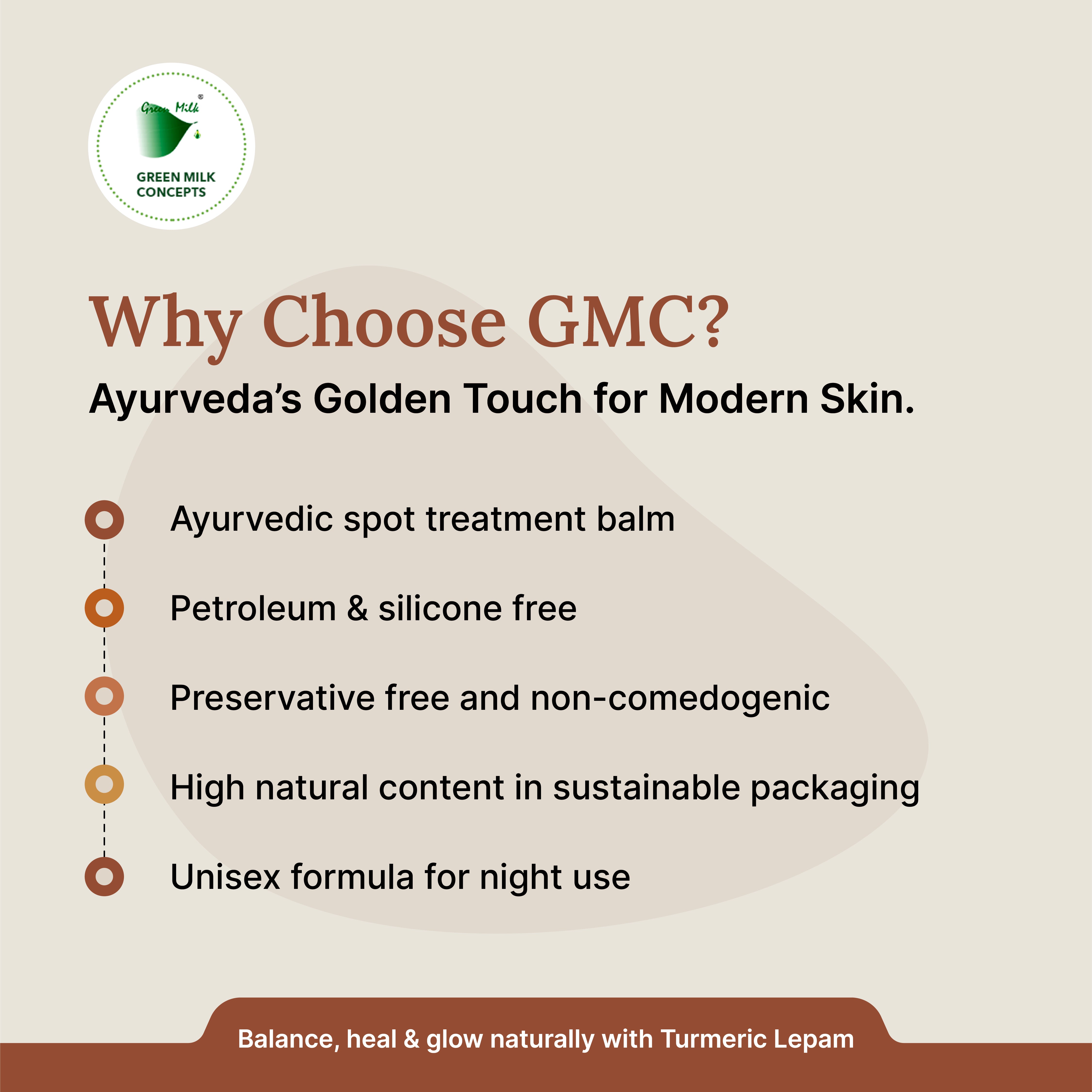 Promotional graphic for GMC skin care product with benefits listed on a beige background.