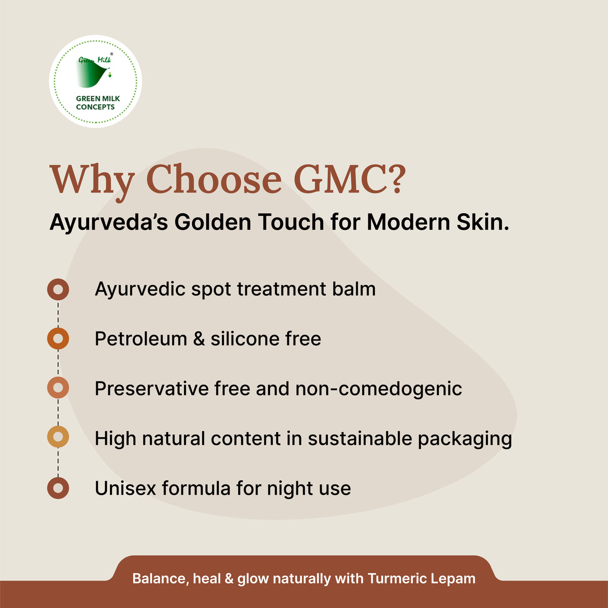 Promotional graphic for GMC skin care product with benefits listed on a beige background.