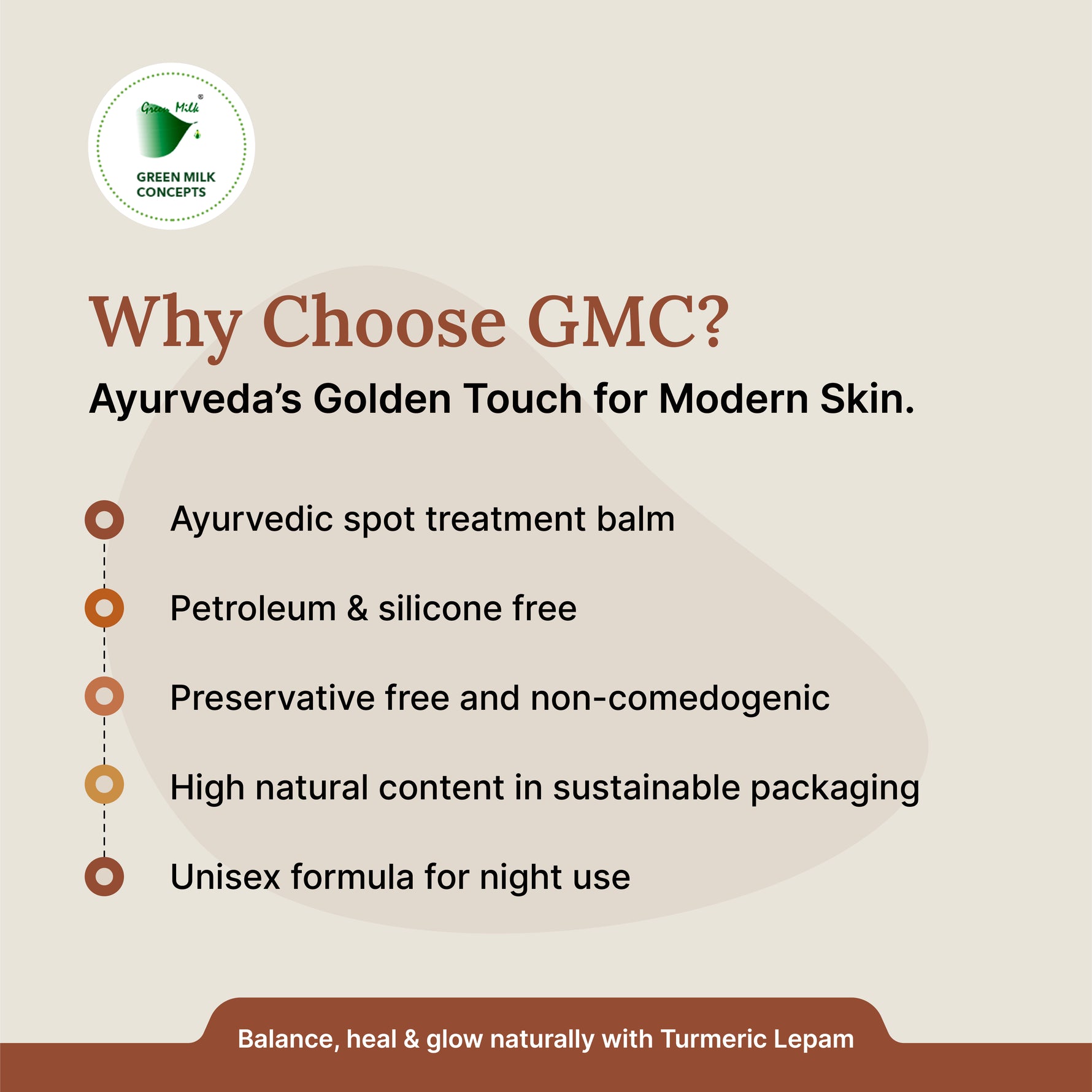 Promotional graphic for GMC skin care product with benefits listed on a beige background.