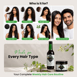 Promotional graphic for a hair care product showing multiple model photos labeled for different hair types, with a bottle and jar displayed below on a neutral background and the text 'Who is it for?' and 'Your Complete Weekly Hair Care Routine'.
