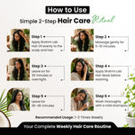 An infographic titled 'How to Use Simple 2-Step Hair Care Ritual' with six illustrated steps showing a woman washing her hair and text instructions for applying and leaving on Brahmi Lab hair oil and hair mask, plus recommended usage 1-2 times weekly.