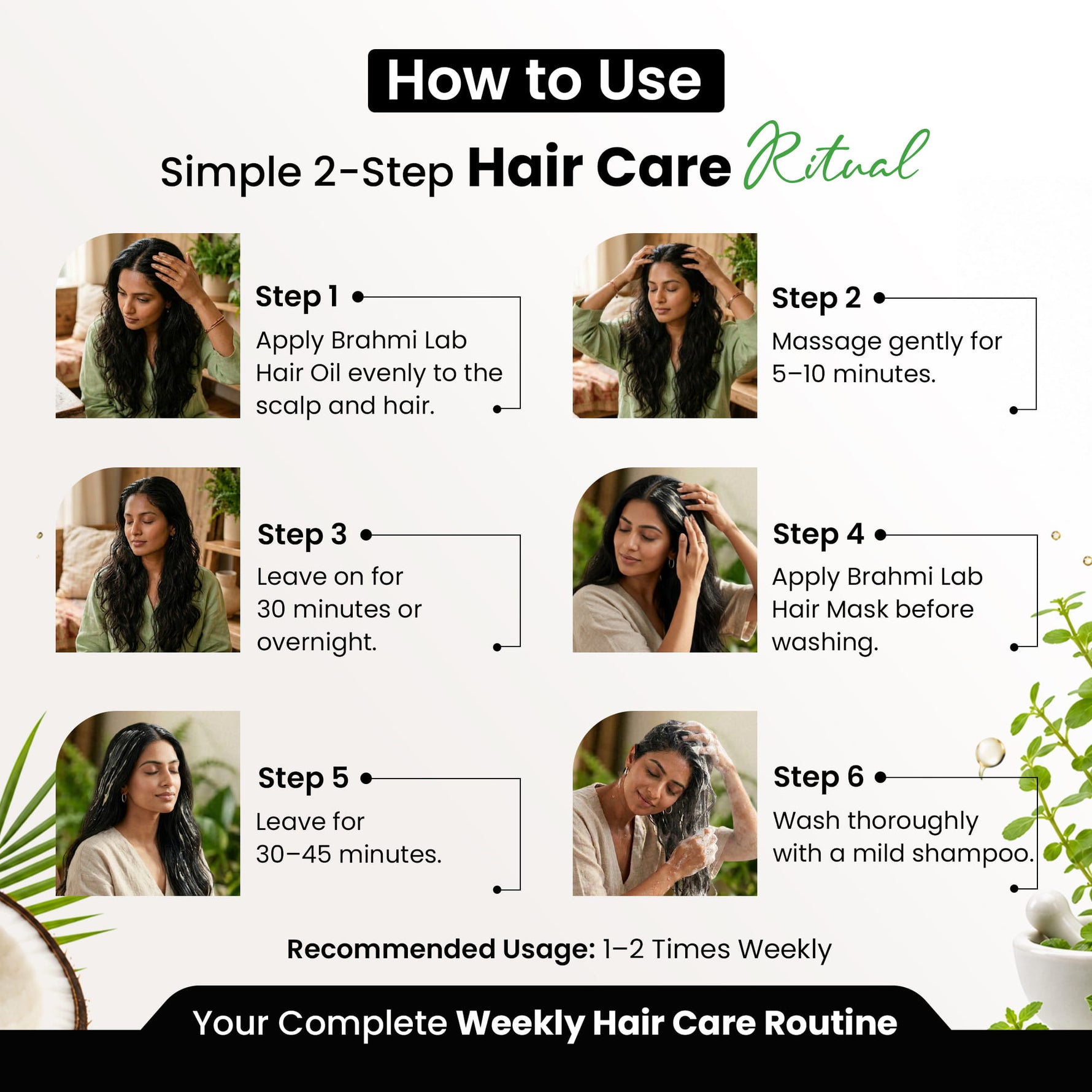 An infographic titled 'How to Use Simple 2-Step Hair Care Ritual' with six illustrated steps showing a woman washing her hair and text instructions for applying and leaving on Brahmi Lab hair oil and hair mask, plus recommended usage 1-2 times weekly.