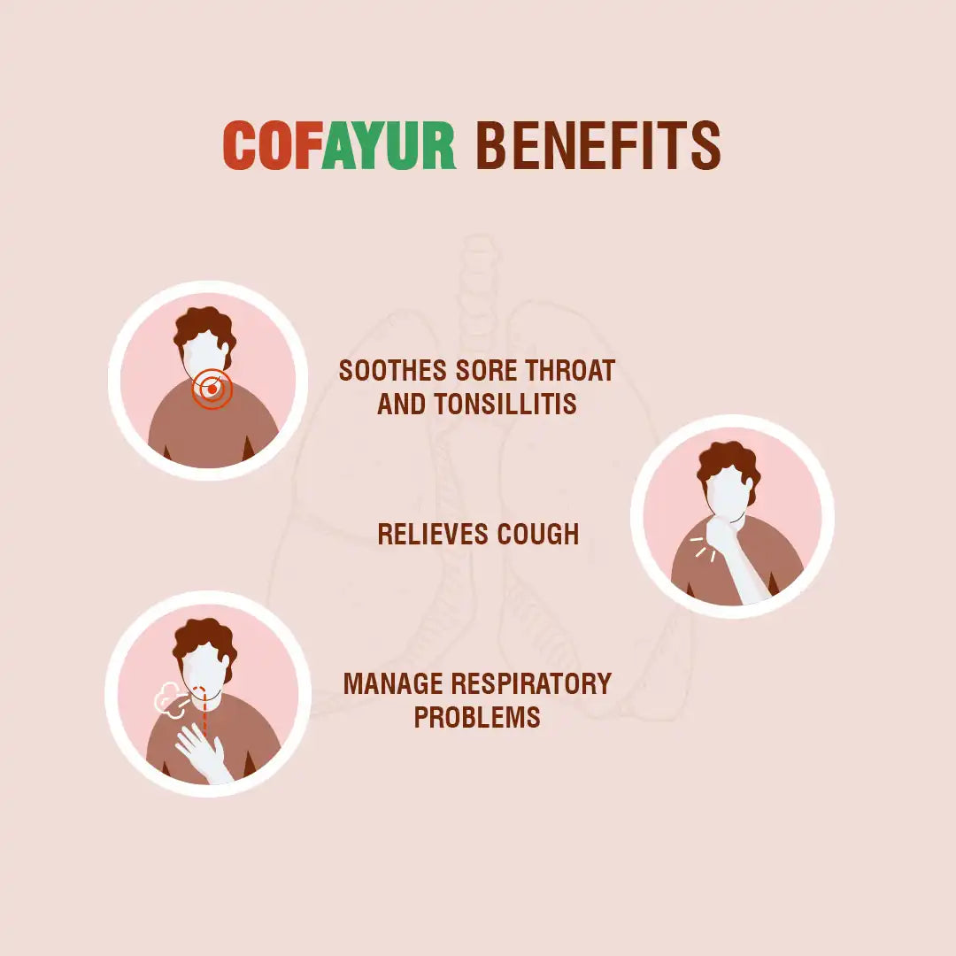 CofAyur Syrup (Pack of 2) – Ayurvedic Syrup for Cough & Throat Comfort