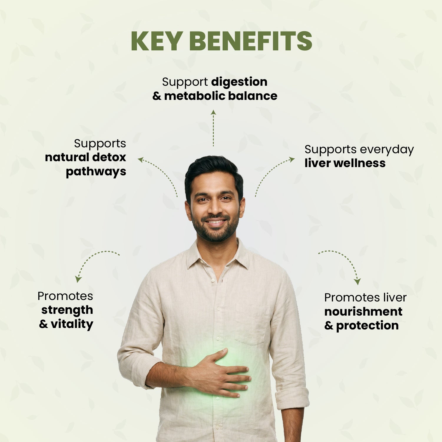 Apfil Syrup – Ayurvedic Liver Support Syrup for Digestive & Metabolic Wellness