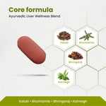 Ayurvedic liver wellness blend with ingredients and pill on a white background