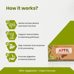 APFIL supplement packaging with text explaining its benefits on a white background