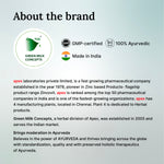 Brand information about Green Milk Concepts and apex laboratories on a light gray background
