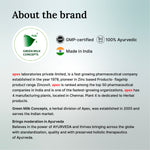 Information about Green Milk Concepts brand on a gray background