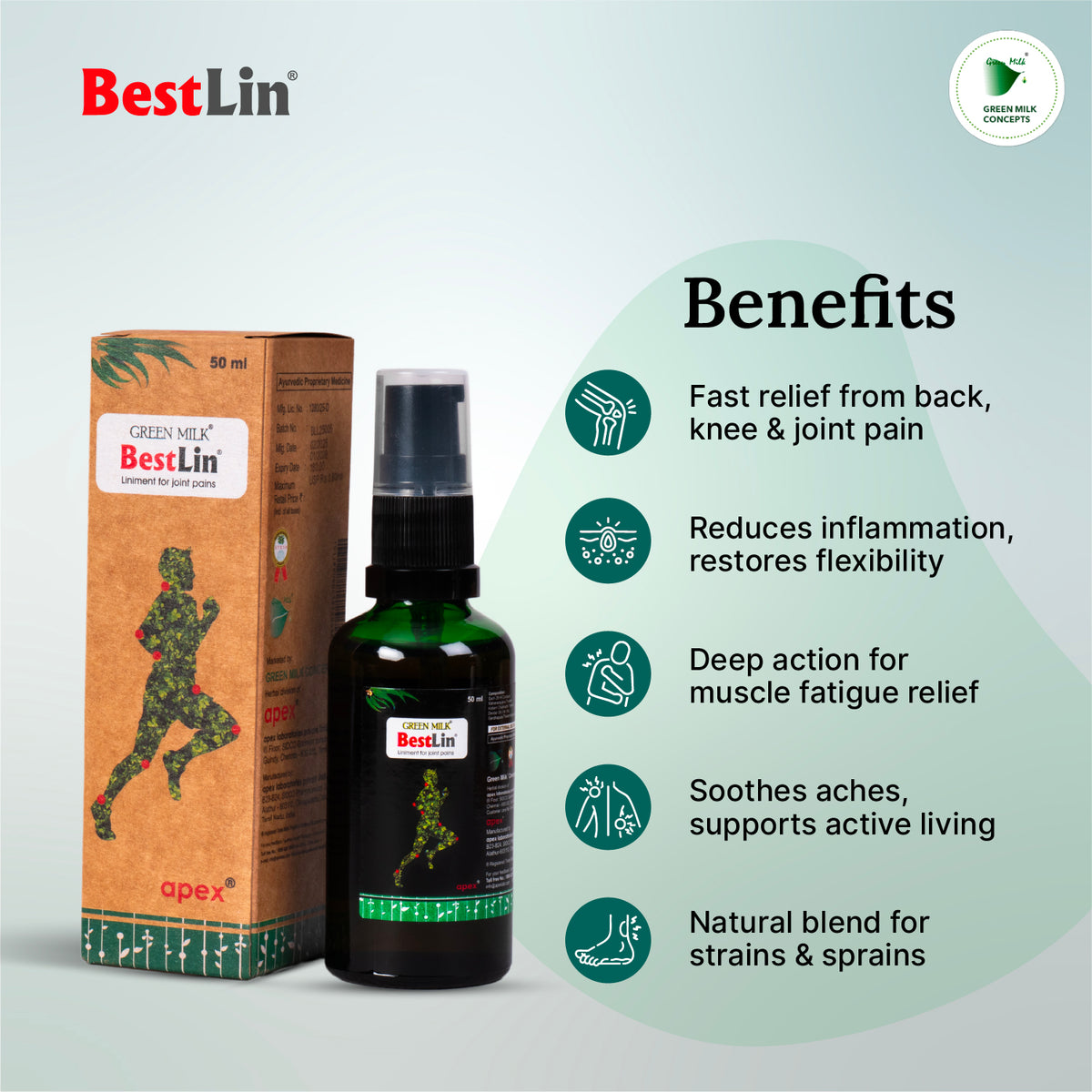 BestLin product packaging with bottle and box on a light gray background