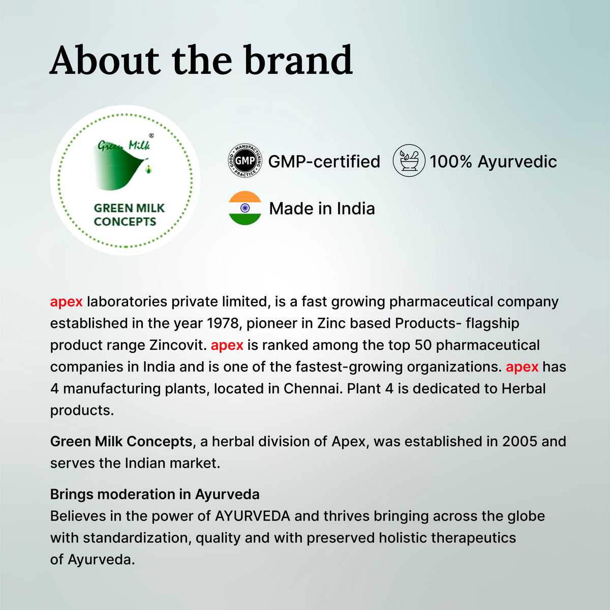 Information about Green Milk Concepts brand on a gray background