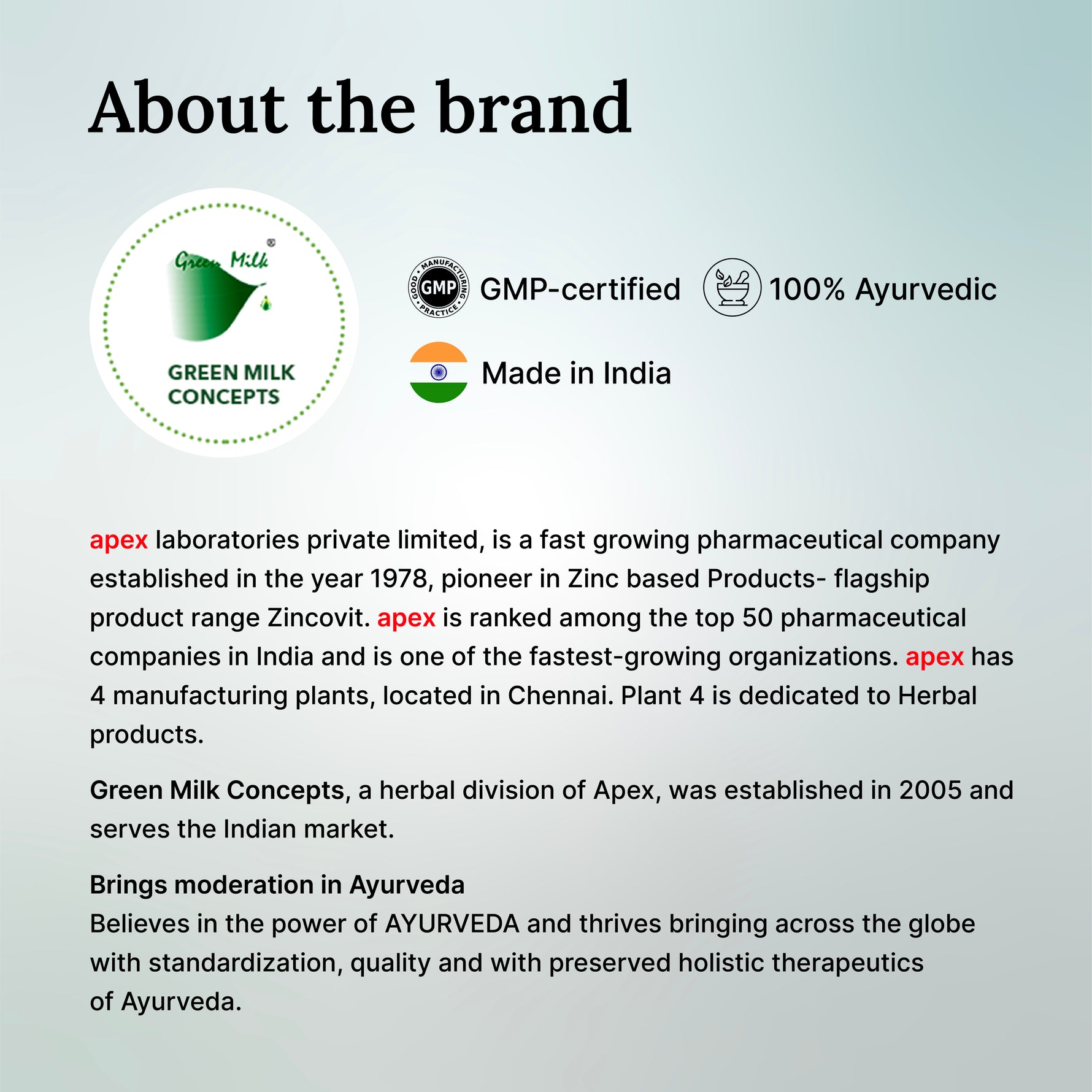 Information about Green Milk Concepts brand on a gray background