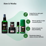 Bent Lizy products with text on how they work on a light gray background