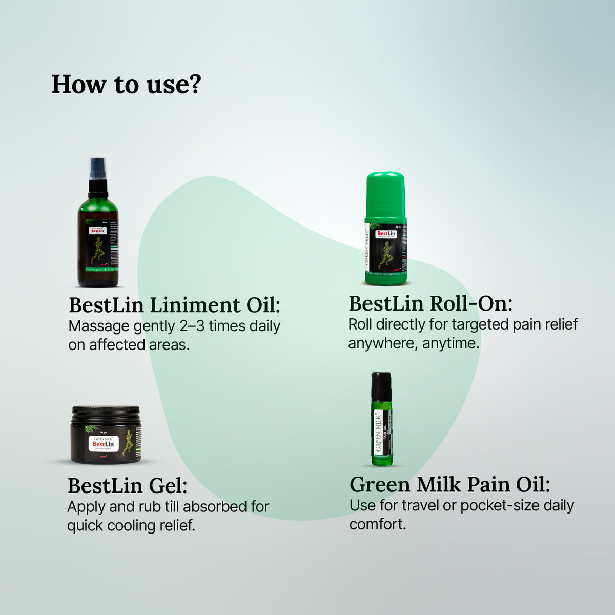 BestLin pain relief product lineup with usage instructions on a light gray background