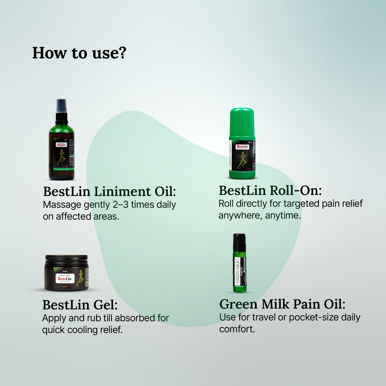 BestLin pain relief product lineup with usage instructions on a light gray background