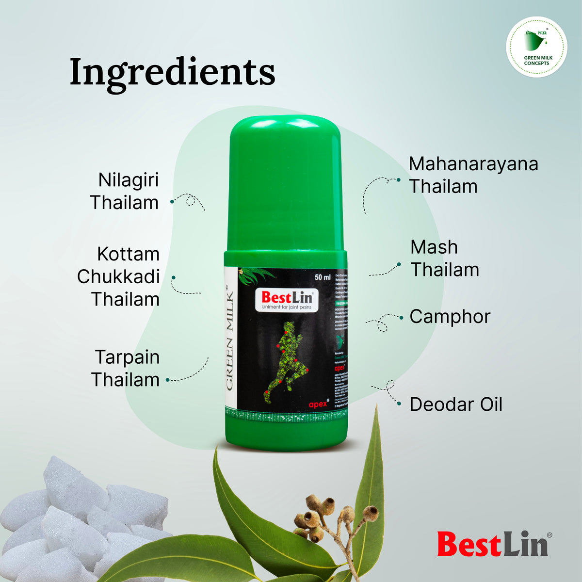 Green bottle labeled 'BestLin' with ingredients listed on a light gray background