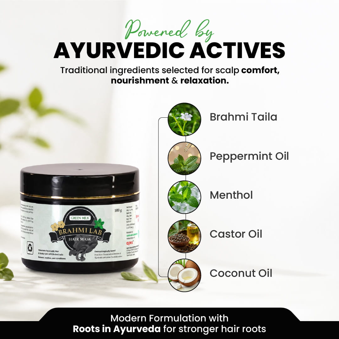 Brahmi Lab hair mask jar with Ayurvedic ingredients listed on a white background