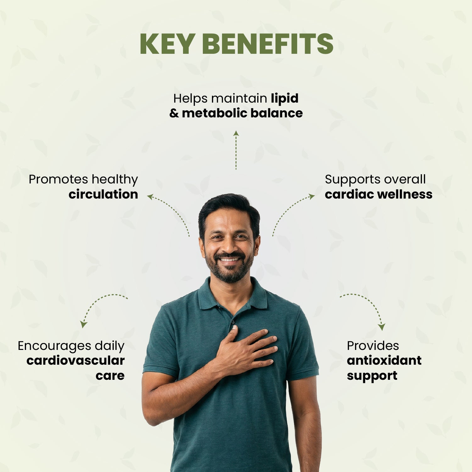 Cardilon Syrup – Ayurvedic Cardiac Support Syrup for Heart & Metabolic Wellness