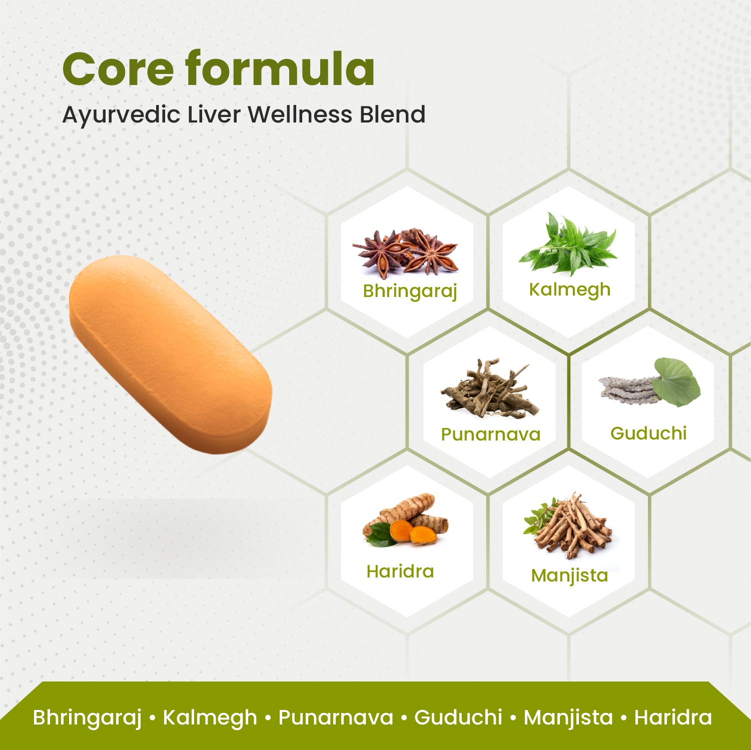 Clearliv Tablets – Ayurvedic Liver Detox Tablets for Liver Function, Digestion & Immunity