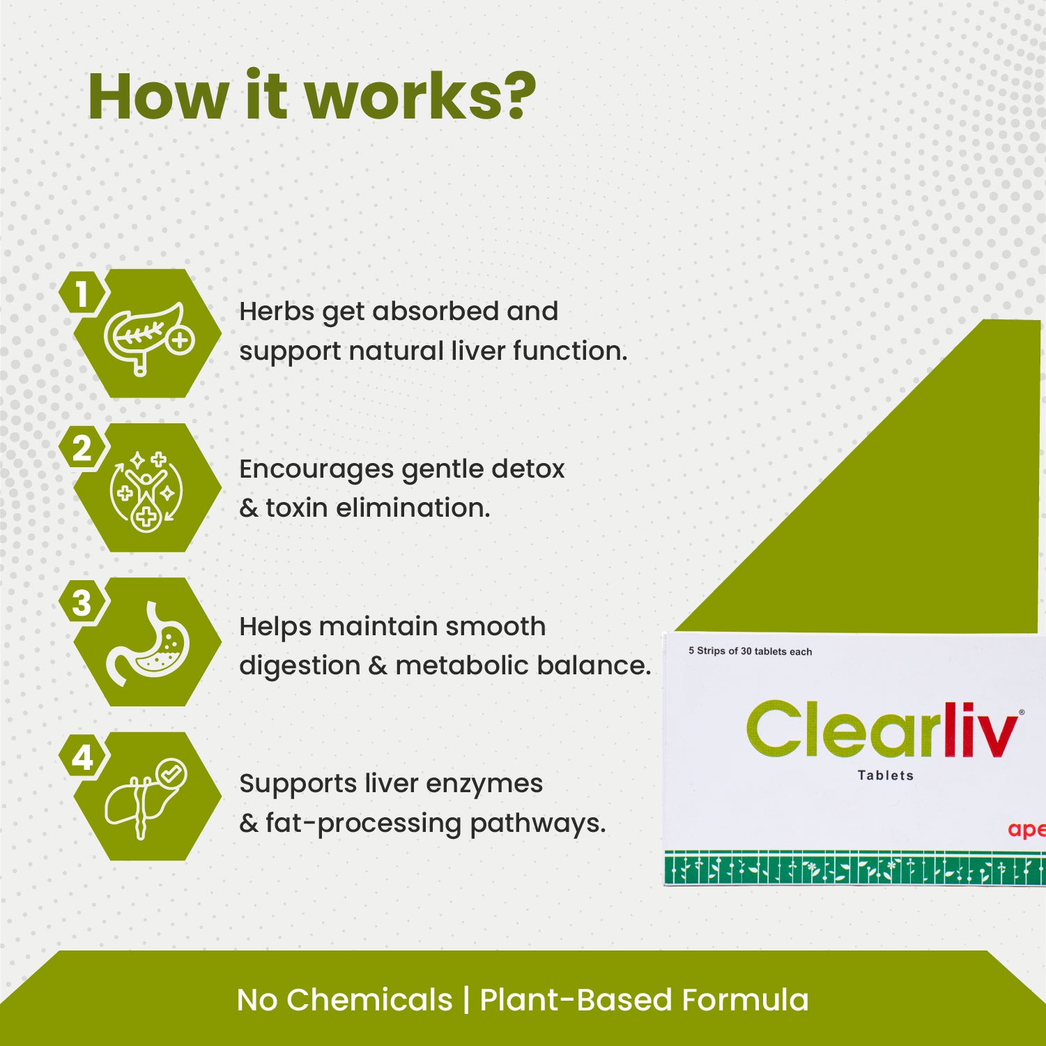 Clearliv Tablets – Ayurvedic Liver Detox Tablets for Liver Function, Digestion & Immunity