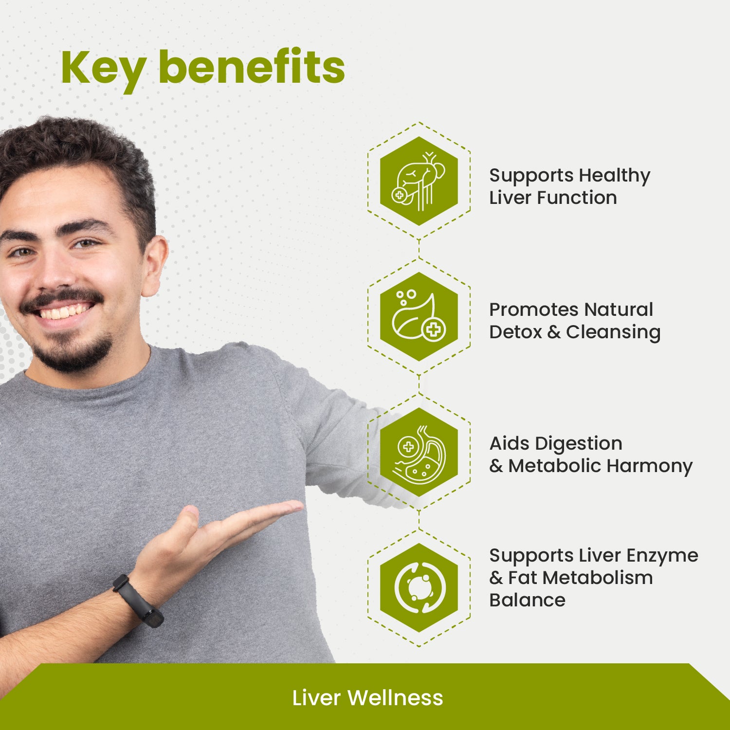 Clearliv Tablets – Ayurvedic Liver Detox Tablets for Liver Function, Digestion & Immunity