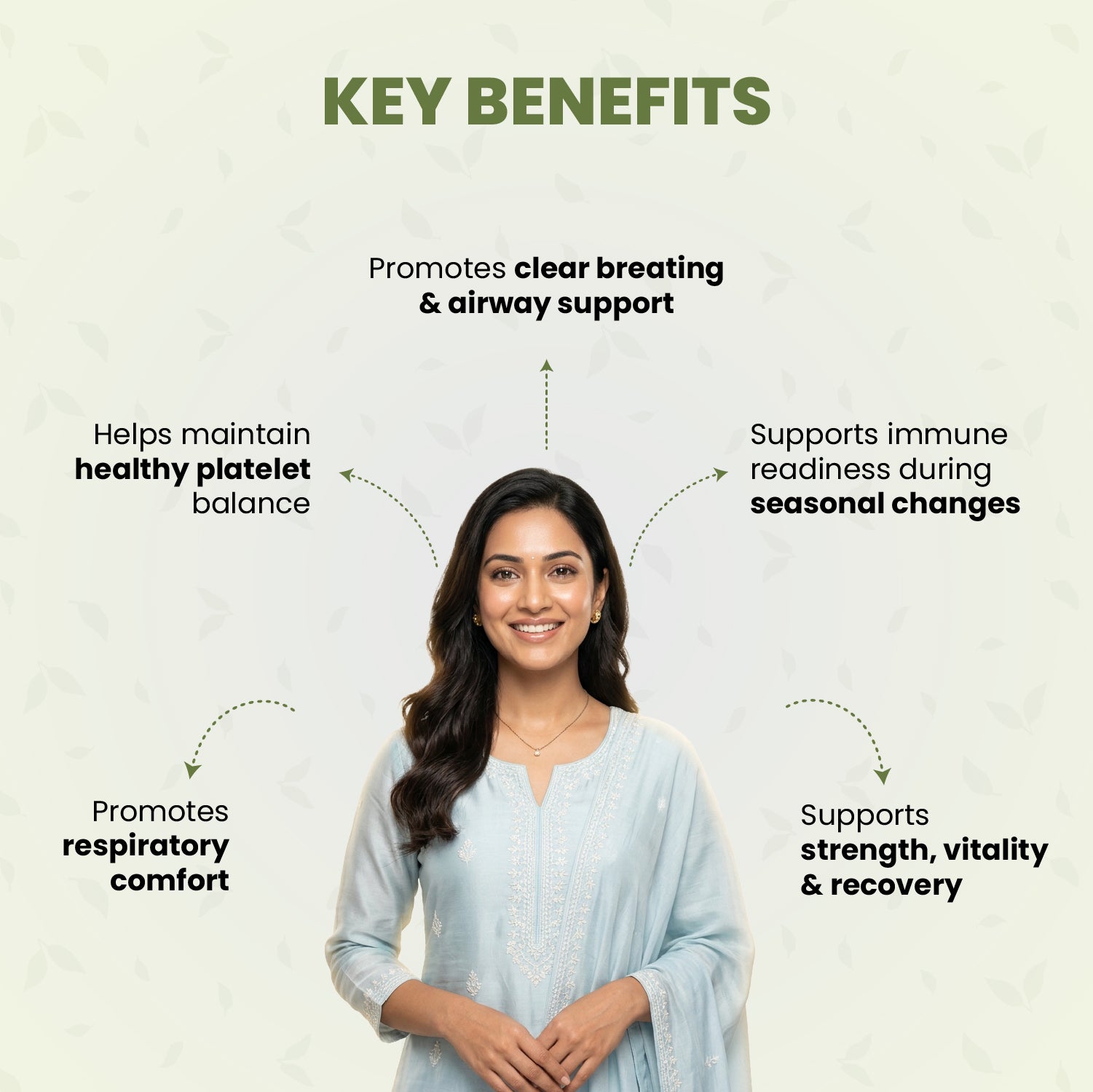 Clevira Syrup - Ayurvedic Immune Support Syrup During Flu Season.