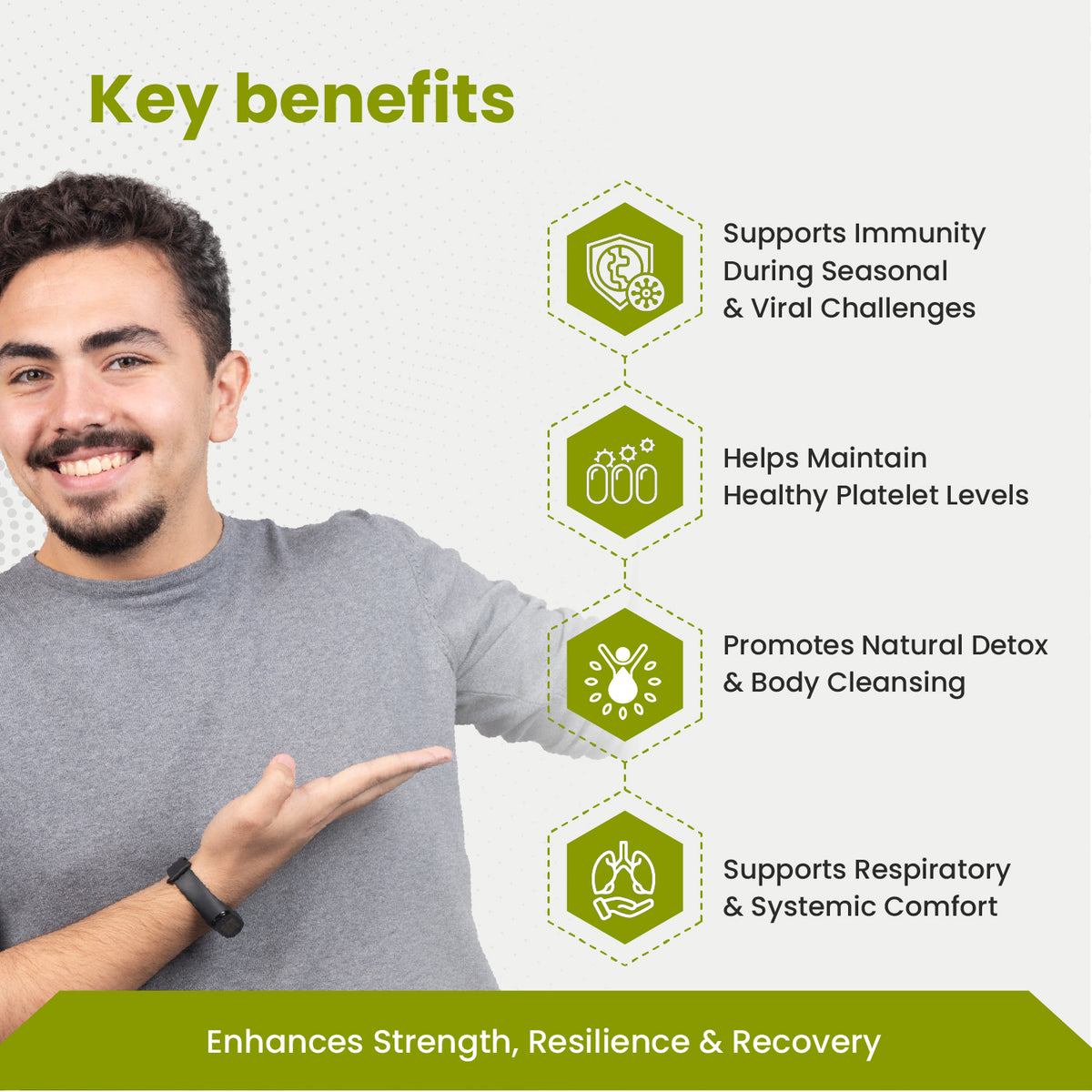 Man pointing to key benefits of a product on a white background