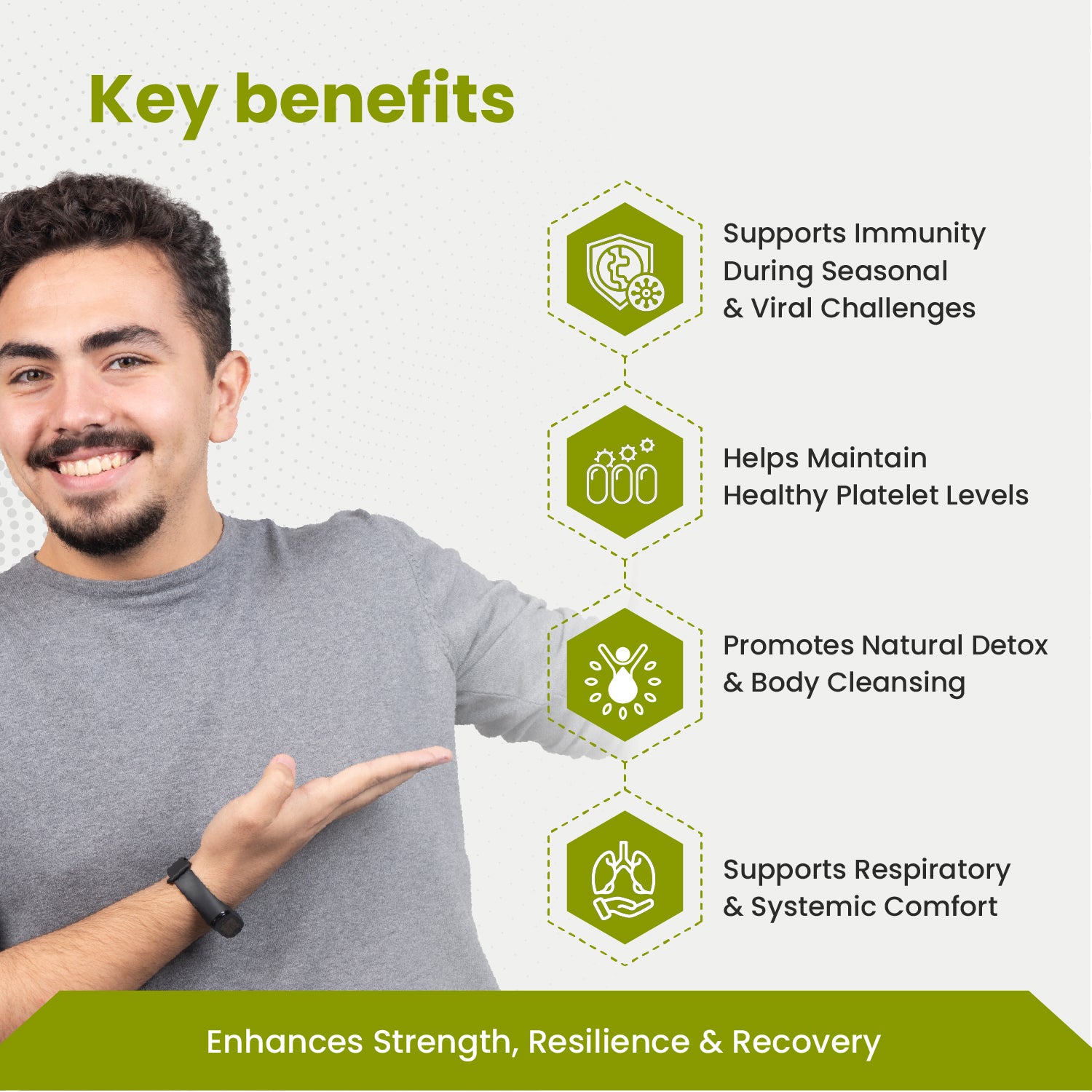 Man pointing to key benefits of a product on a white background