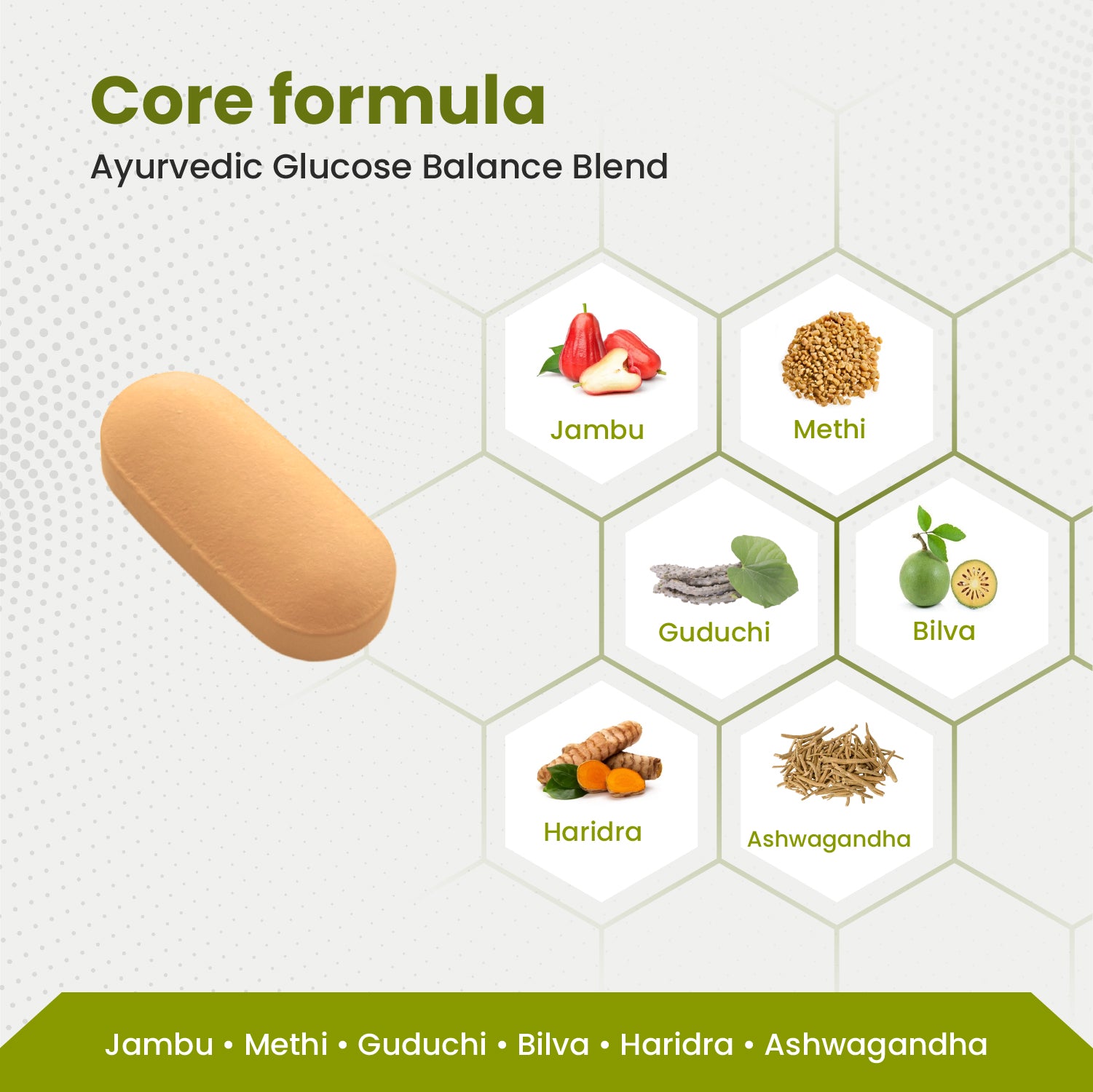 Diazen Tablets – Ayurvedic Support for Blood Sugar Balance & Metabolic Health