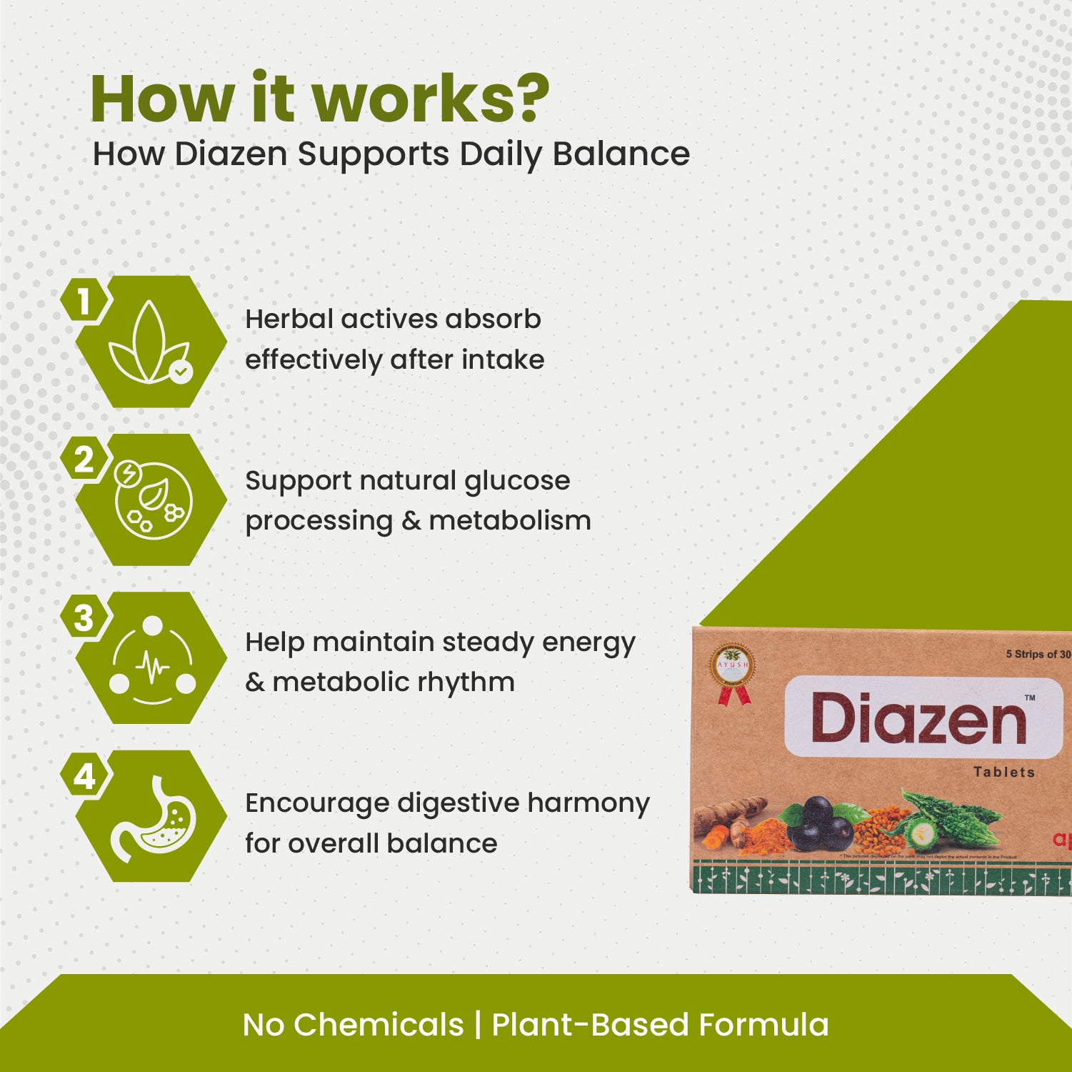 Diazen Tablets – Ayurvedic Support for Blood Sugar Balance & Metabolic Health