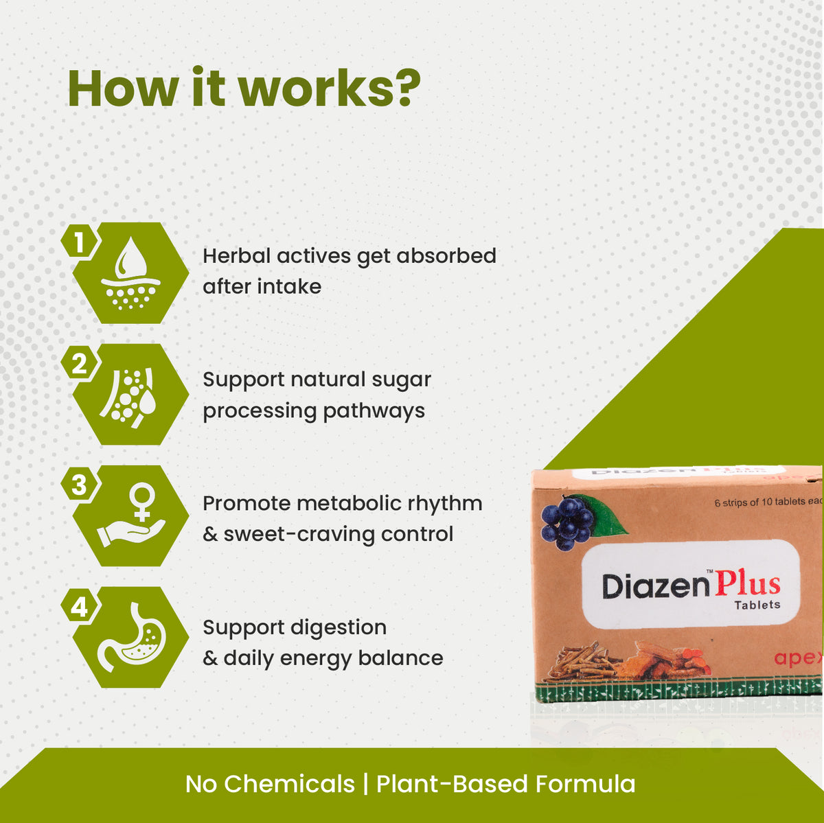 Diazen Plus Tablets packaging with steps on how it works on a white background