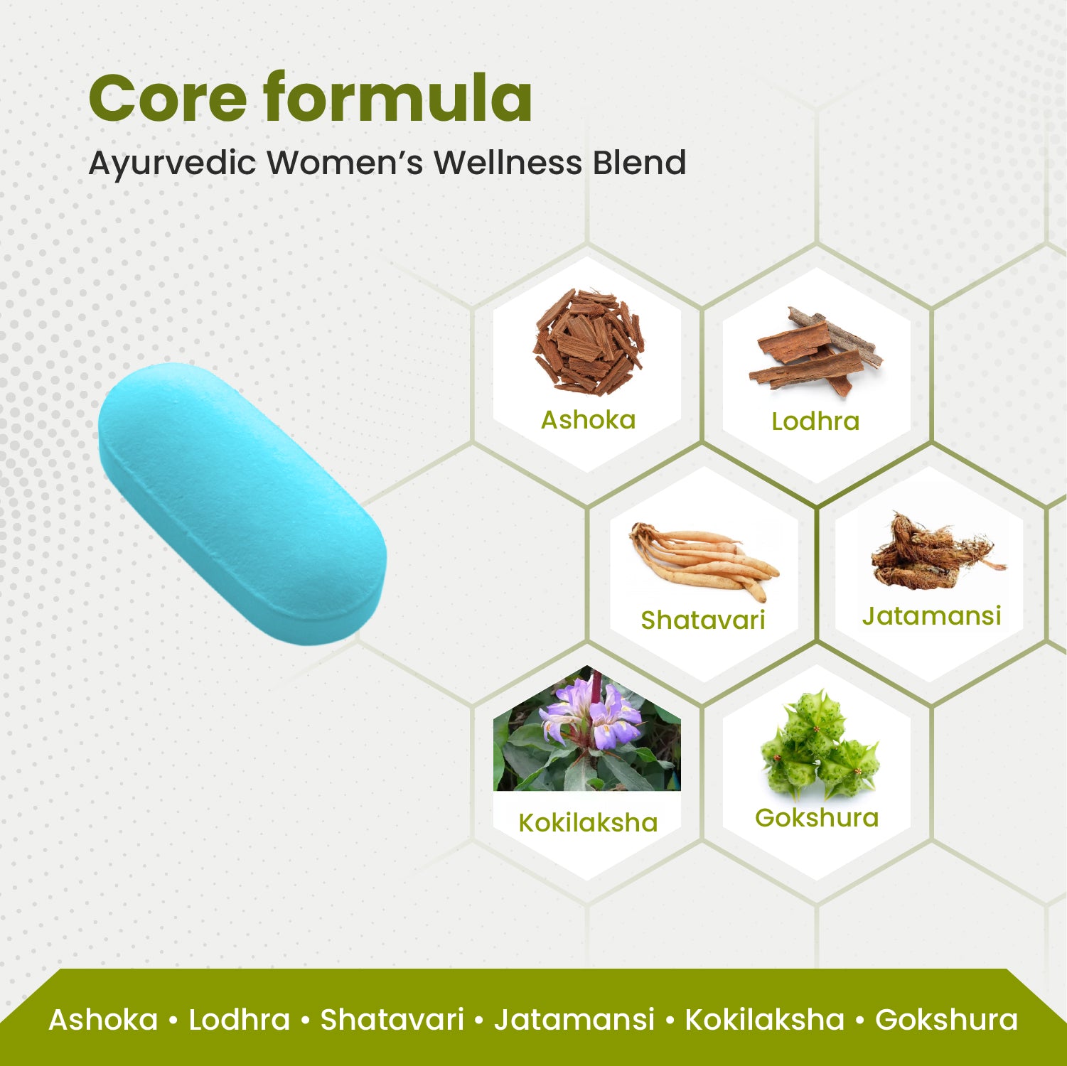 Femigard Gold Tablets – Ayurvedic Women Wellness, Hormonal & Cycle Balance Support