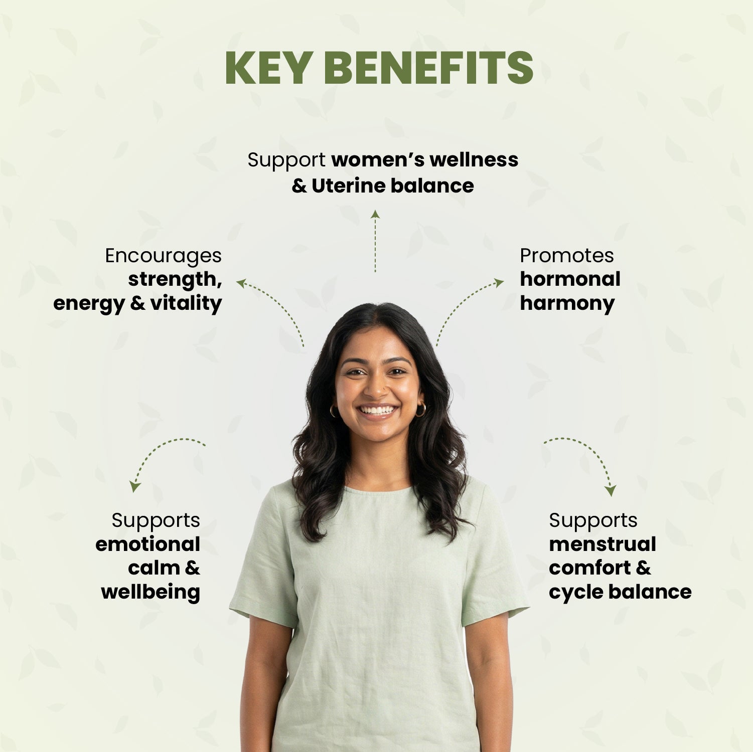 Femigard Gold Syrup – Ayurvedic Syrup for Menstrual Balance & Women’s Wellness