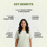 Woman standing with key benefits of a product or service listed around her on a light background