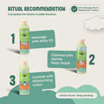 Green Milk baby care products with step-by-step routine on a light green background