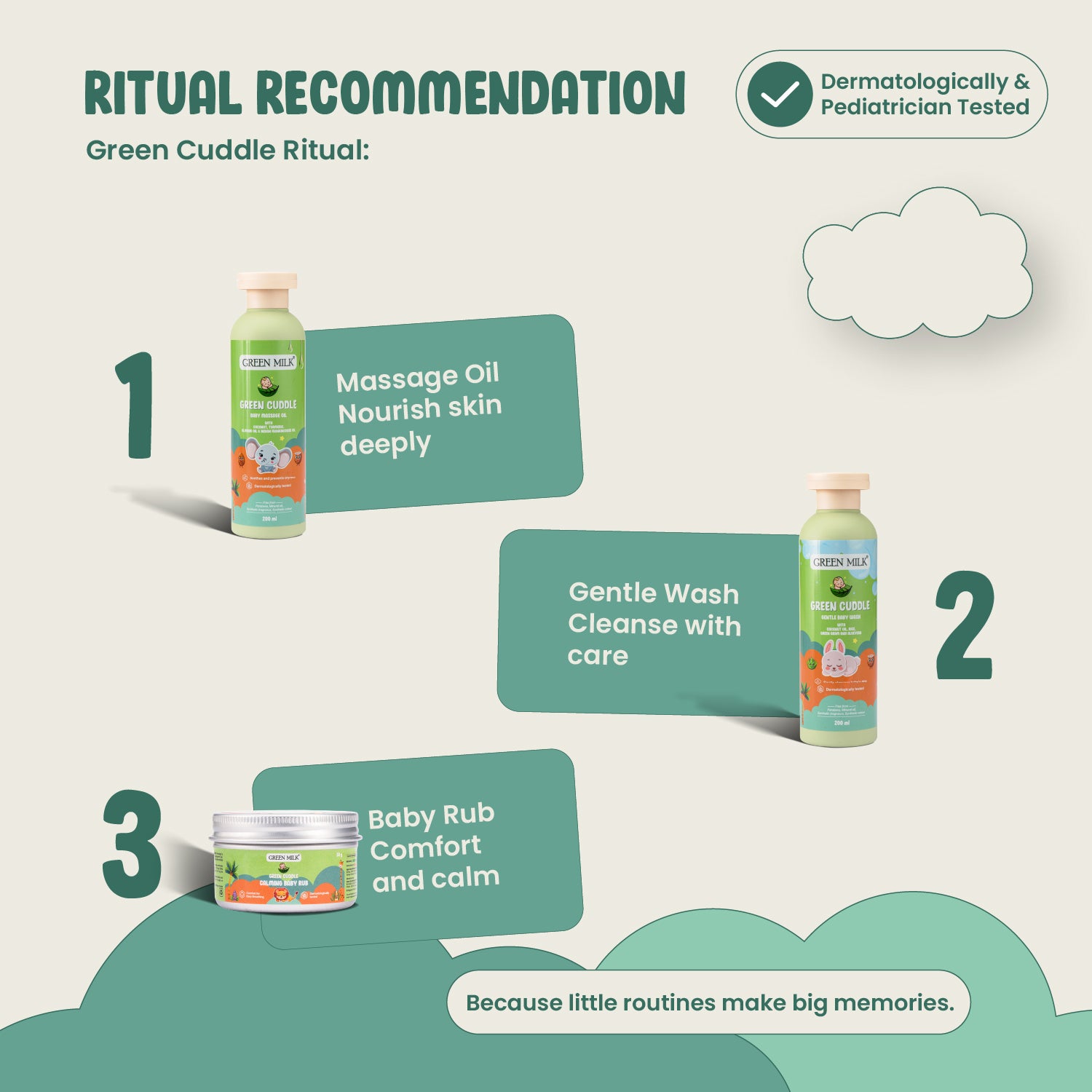 Product display with massage oil, wash, and baby rub for a green cuddle ritual on a light background.