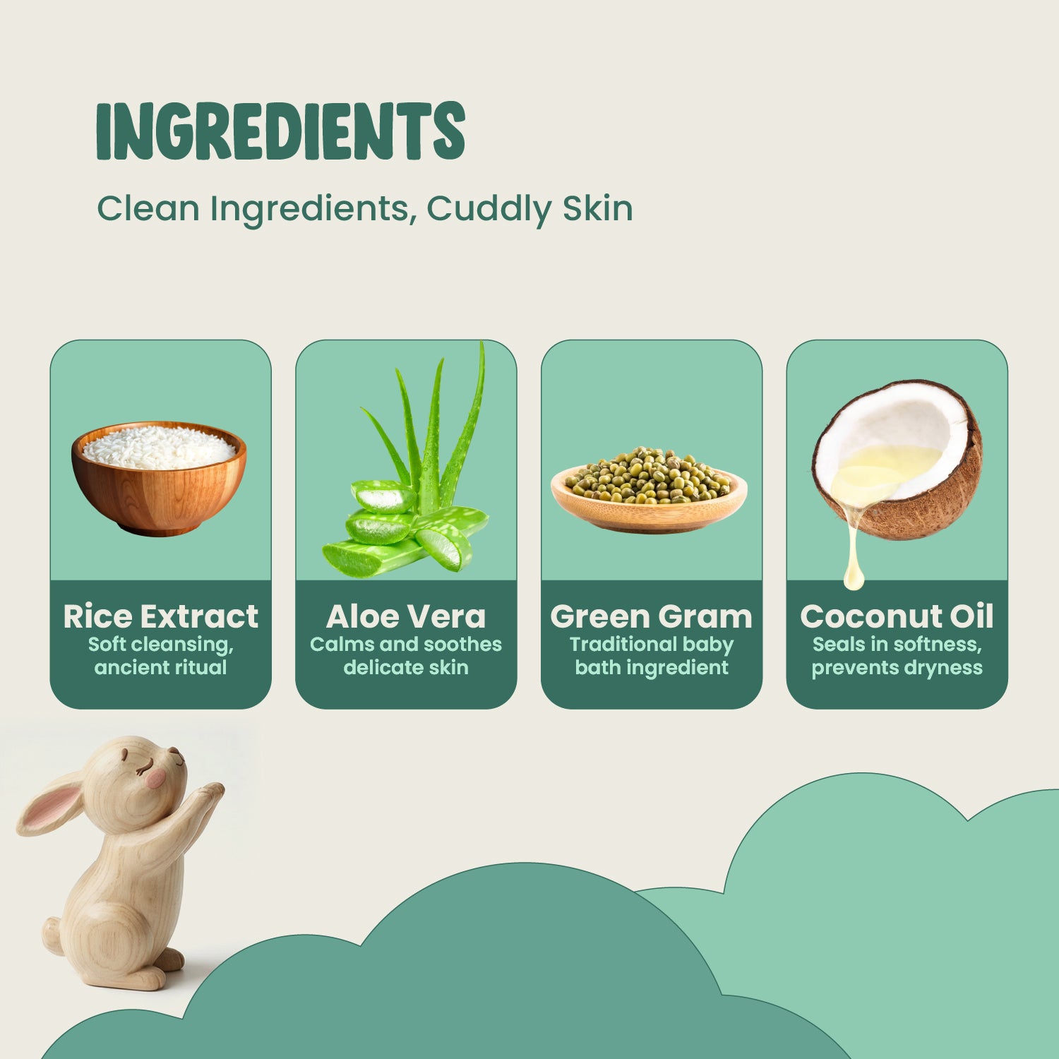 Ingredients for a product with images and descriptions of rice extract, aloe vera, green gram, and coconut oil, set against a light green background.