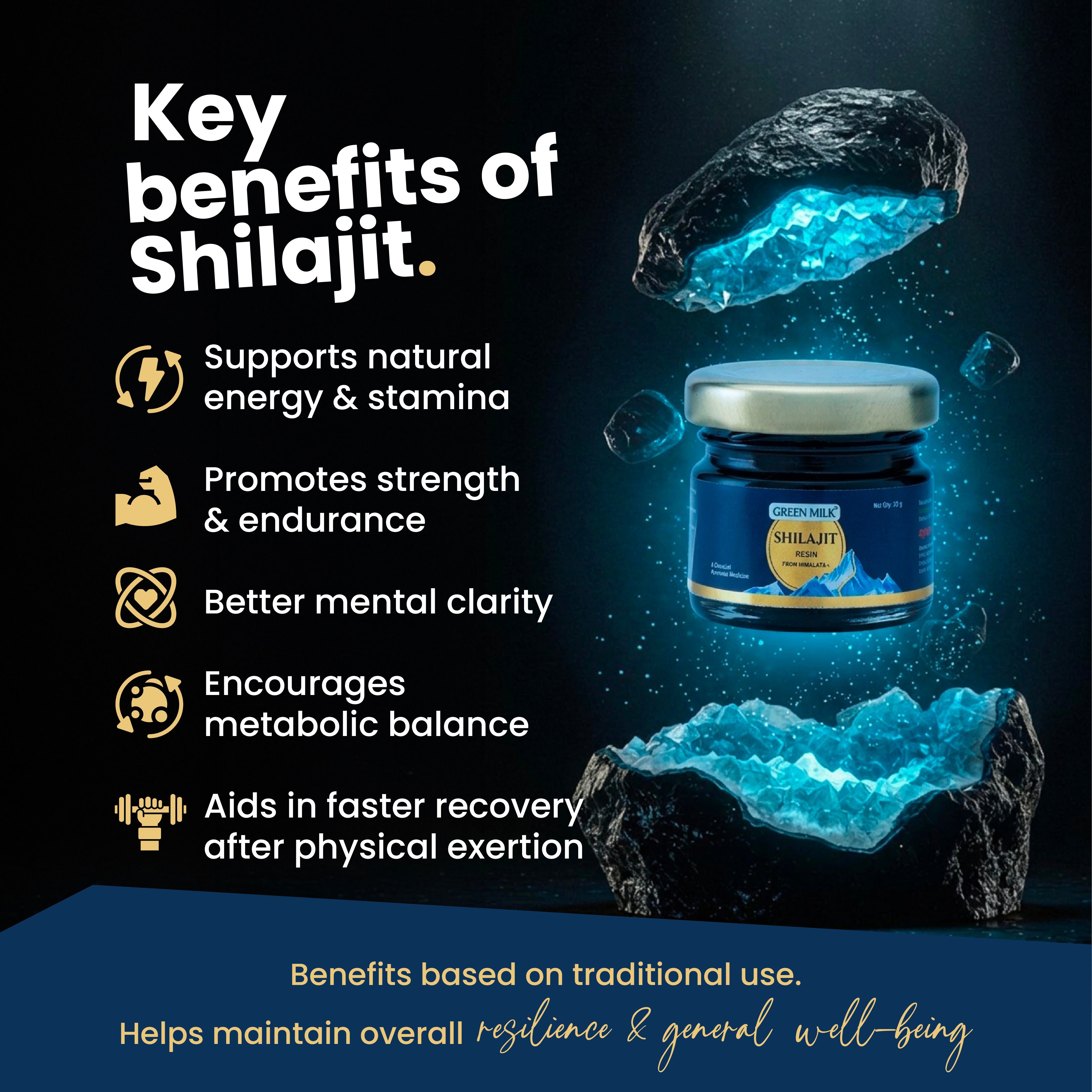 Promotional graphic for Shilajit with key benefits listed on a dark background