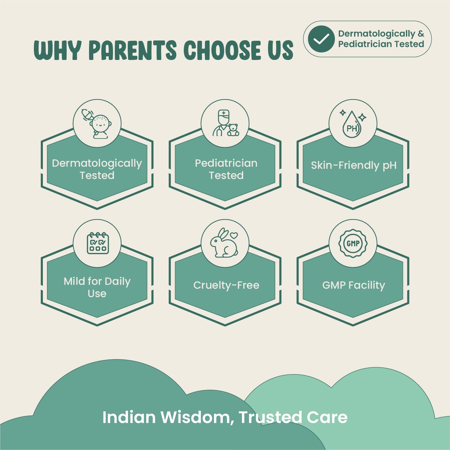 List of reasons why parents choose a product, with icons and text on a light green background.