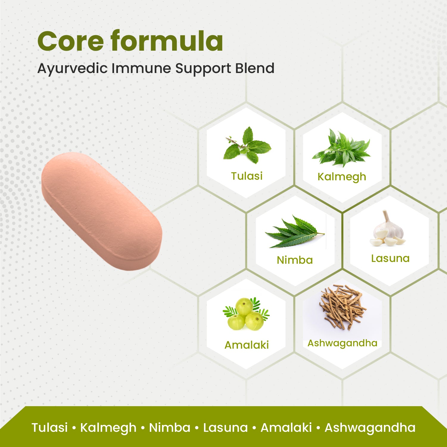 Immunit Tablets – Ayurvedic Immunity Support for Daily Wellness