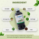 Bottle of Immunit with ingredients Amalaki, Guduchi, Ashwagandha, Kalmegh, Neem, and Tulsi on a green background.