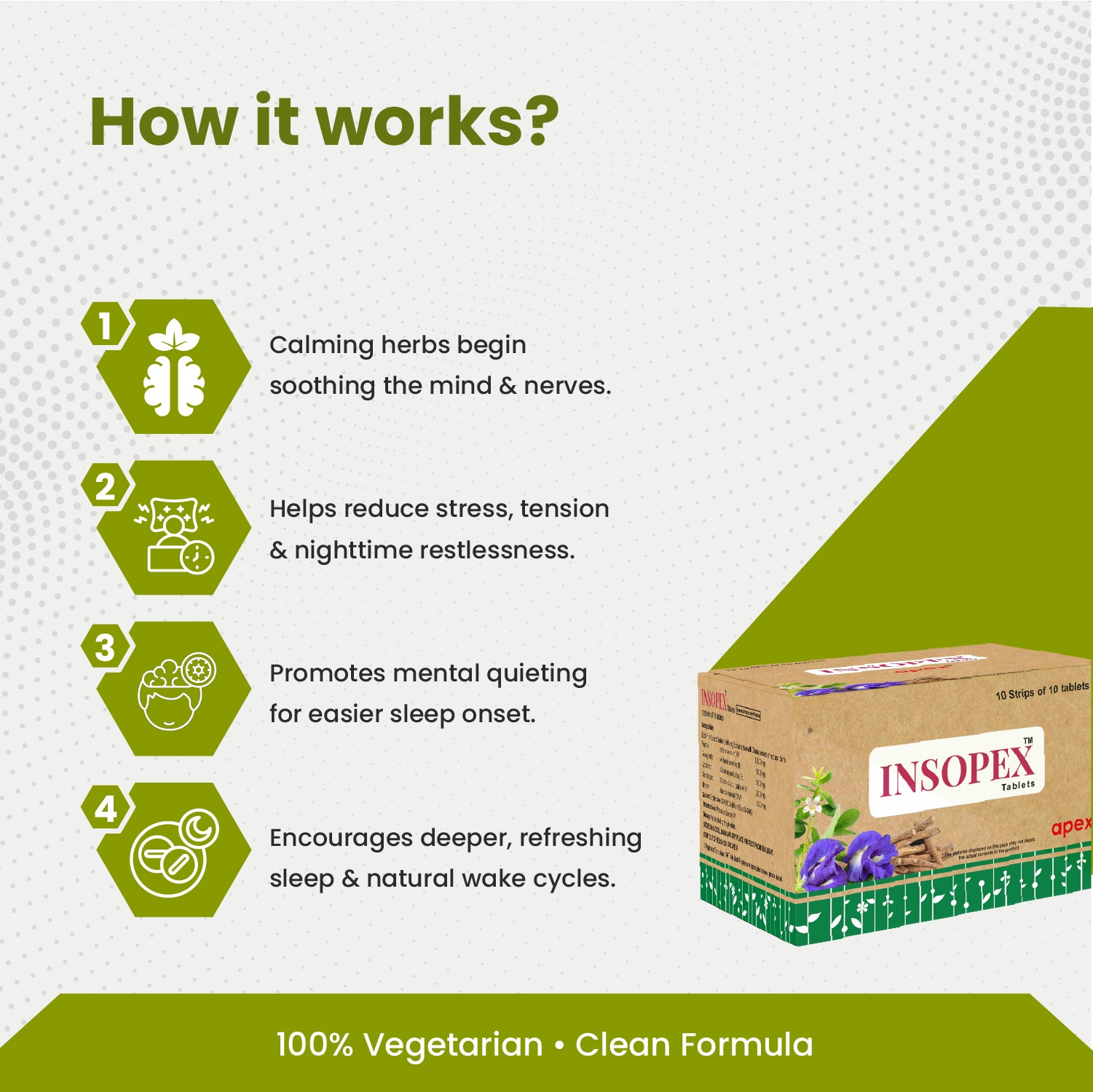 Insopex product packaging with text on how it works on a white background