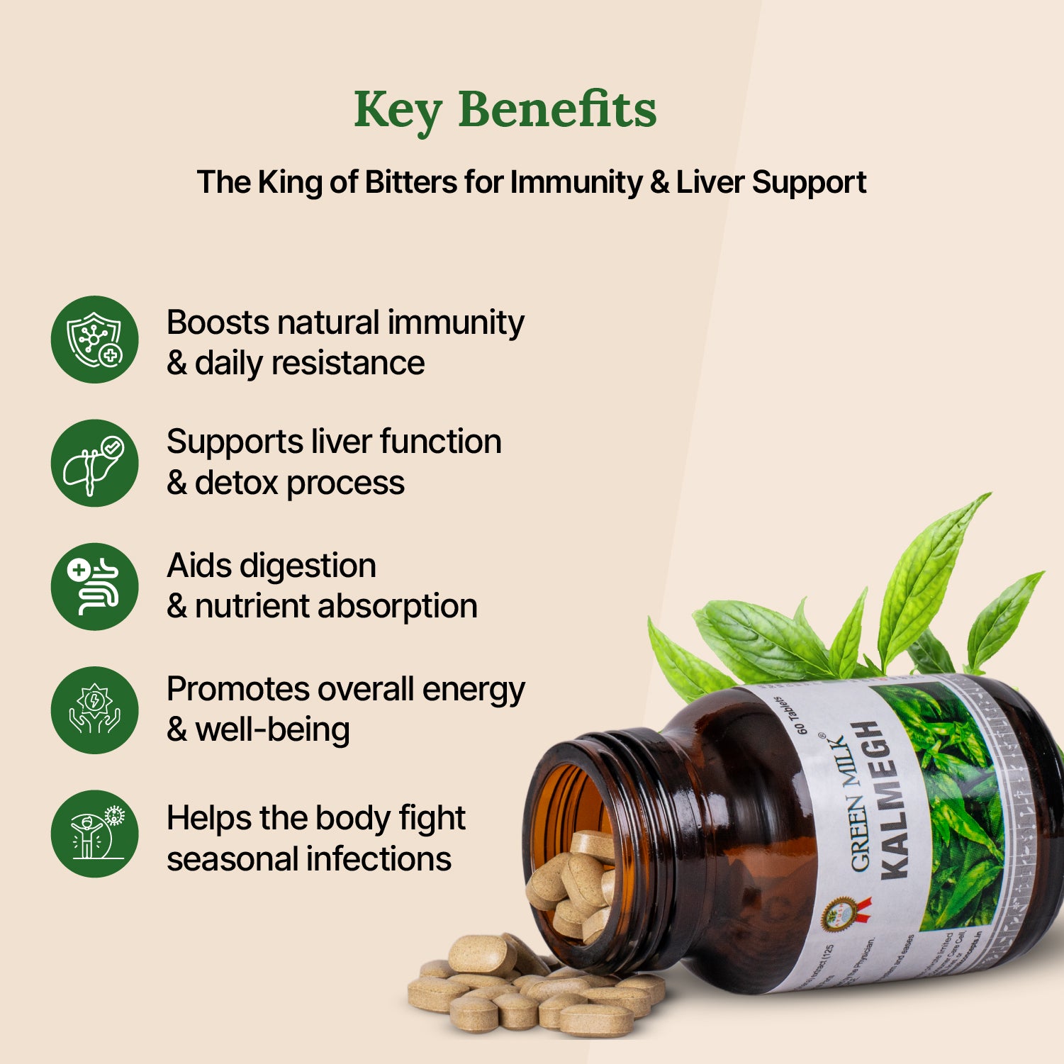 Bottle of Green Milk Kalmeigh supplements with key benefits listed on a beige background