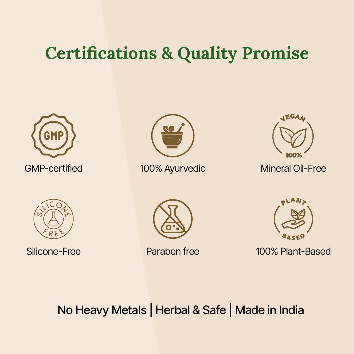 Certifications and quality promise icons on a beige background